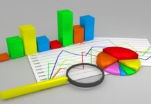 Jak zostać analitykiem danych? analityk danych wynagrodzenie