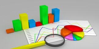 analityk danych wynagrodzenie