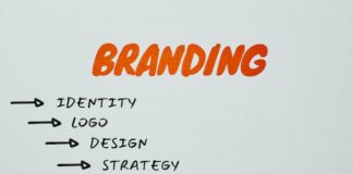 Jakie są najważniejsze trendy w branży brandingowej i jak je wykorzystać w praktyce