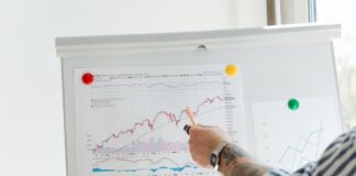 Jakie korzyści płyną z przeprowadzenia skutecznego planowania strategicznego dla organizacji