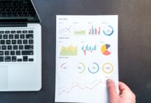 Jakie zagadnienia należy uwzględnić przy analizie otoczenia zewnętrznego i wewnętrznego organizacji podczas planowania strategicznego