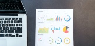 Jakie zagadnienia należy uwzględnić przy analizie otoczenia zewnętrznego i wewnętrznego organizacji podczas planowania strategicznego