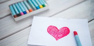 Co powinna zawierać karta oceny ryzyka zawodowego?