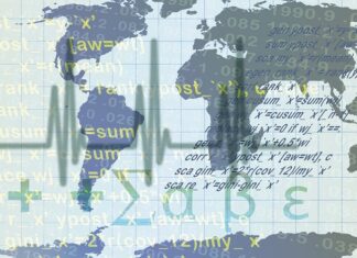 Co to Y w makroekonomii?