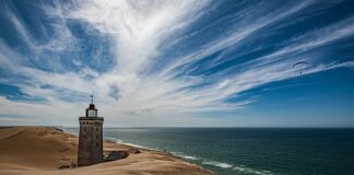 Jakie są kategorie estetyczne?