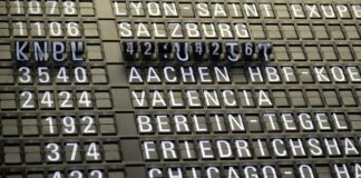 Jak obliczyć wskaźnik rentowności reklamy?