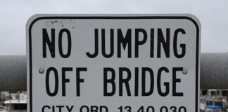 Jakie są główne obszary ryzyka compliance?