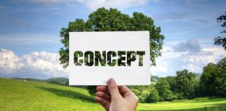 Na czym polega metoda wskaźnikowa?