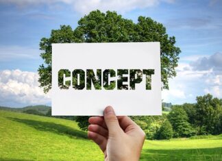 Na czym polega metoda wskaźnikowa?