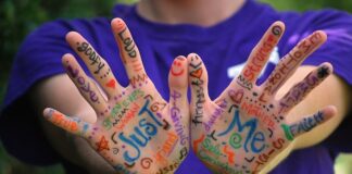 Ile słów trzeba znać na poziom B2?