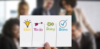 W jakim celu zarządzamy ryzykiem w podmiotach gospodarczych?