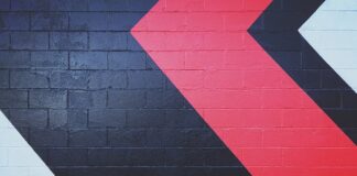 Jakie są techniki testowania?