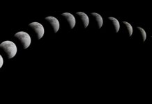 Jak mierzy się całkowita produkcję?