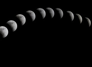 Jak mierzy się całkowita produkcję?